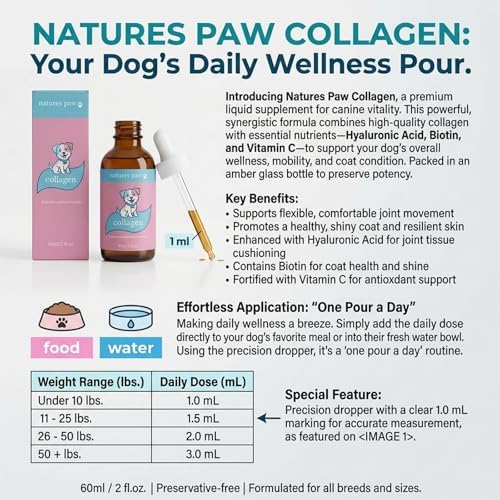 Natures Paw Liquid Collagen for Dogs – Healthy Skin & Coat, Supports Joint, 60ml / 2 fl.oz