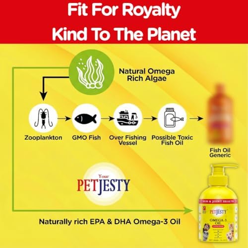 Petjesty Pure Omega Daily for Cats and Dogs (300ml)