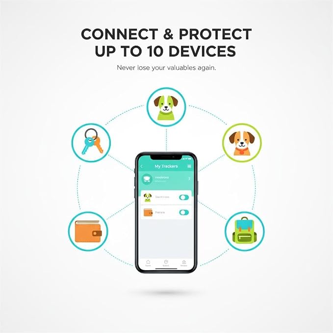 Two-Way Alarm Pet Location Tracker with Real-Time Tracking for Dogs, Cats, Keys, and Luggage, Waterproof Anti-Loss Device for Outdoor and Travel Use (White,2Pcs)
