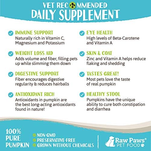 Raw Paws Organic Pumpkin Powder for Dogs & Cats (8-Ounce) - Fiber Digestion