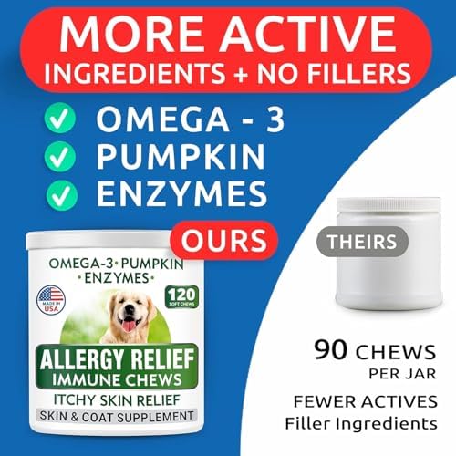 Dog Allergy Relief Chews - Skin Health & Anti-Itch Supplement with Omega-3