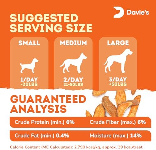 Davie's Naturals Sweet Potato Dog Chews, 1 lb Pack of 5