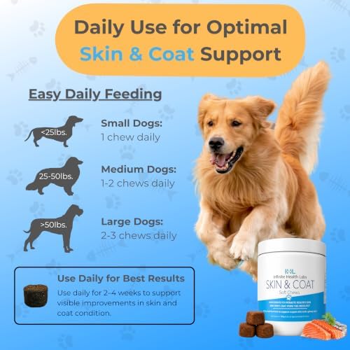Skin & Coat Chews for Dogs, Omega-3 Fish Oil with EPA & DHA, Biotin, Vitamins A & D3, Supports Dry Skin, Shedding & Shiny Coats, Beef Liver Flavor, 60 Soft Chews