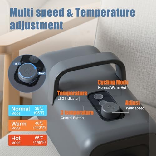 DUMOS Dog Hair Dryer for Pet Grooming, Low Noise, 6.5 FT Cord | Dog Blow Dryer with Adjustable Wind Speed & Heater Temperature, Cool-Warm-Hot Cycle Mode, 4 Nozzles, Grey