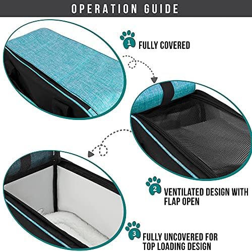 PetAmi Small Dog Purse Carrier with Pockets, Airline Approved, Turquoise