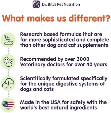 Dr. Bill's Canine Optimum Skin & Coat – Reduces Shedding, Itching, Dry Skin – Allergy Relief for Healthy Fur - Omega 3, Collagen, Biotin & Hyaluronic Acid – 680g Vet-Recommended Dog Supplement