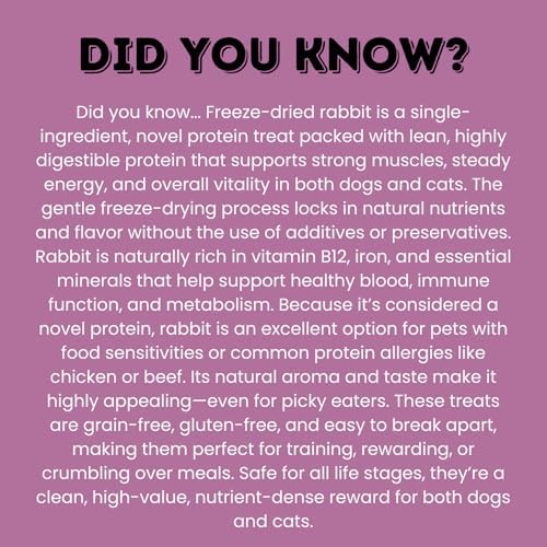 hotspot pets Freeze Dried Rabbit Treats for Dogs & Cats – Made in USA – (3 Ounce~100+pcs) Raw Single Protein Rabbit Bites Training Rewards & Food Topper – Grain Free, Low Calorie