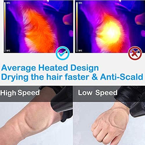 High Velocity Pet Hair Dryer,Dog Dryer Dog Blow Dryer Blower Grooming Dryer with Heater Dogs & Cats,1200W Motor Stepless Adjustable Speed,Reduce Noise, Heat Insulation