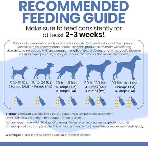 Liquid Glucosamine for Dogs Hip and Joint Supplement, 16 oz Bacon Flavored