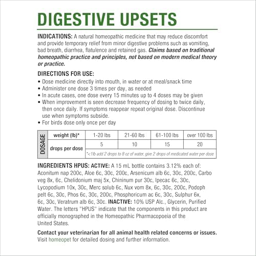 HomeoPet Digestive Upsets, Supplement for Dogs and Cats, 15 Milliliters