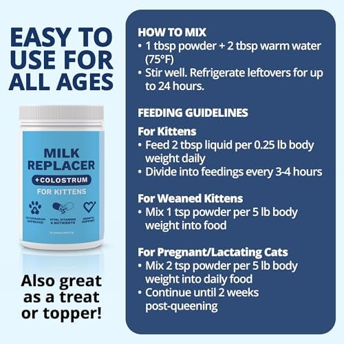 Under the Weather Kitten Milk Replacer Powder + Nursing Bottle Kit | Milk Replacement Formula with Colostrum, Feeding Bottle, 5 Nipple Sizes & Cleaning Brush | Complete Newborn Kitten Feeding Set