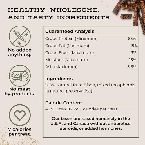 Bison Bits Grain Free Natural Dog Training Treats for Small to Large Breed - Low Calorie, High Value, Healthy Dog Treats for Small, Medium & Large Dogs (8oz)