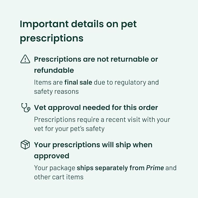 Carprovet® (carprofen Tablets) Caplets for Dogs - 75mg, 60 caplets