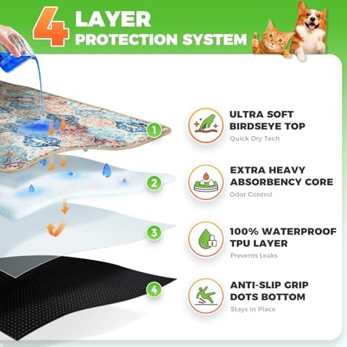 Hompet Cat Litter Mat 2 Pack, 72x72 Large Machine Washable Trapping Mats for Cats, Super Absorbent & Urine-Proof Cat Litter Box Mat for Floor, Waterproof & Non Slip Kitty Litter Rug