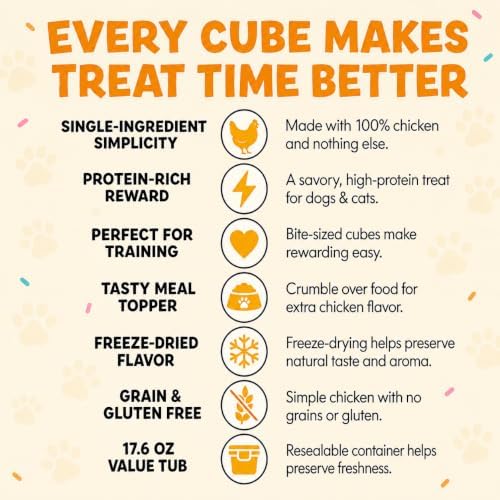 Freeze Dried Chicken Treats for Dogs & Cats – 17.6oz Tub, Single Ingredient Raw Chicken Cubes, Grain-Free High Protein Food Topper, Resealable Tub