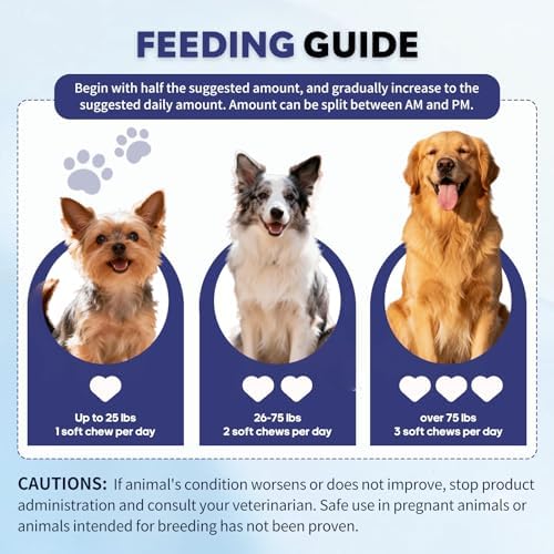 Dog Allergy Chews with Omega-3 Fish Oil, Skin & Immune Support, 120 Ct