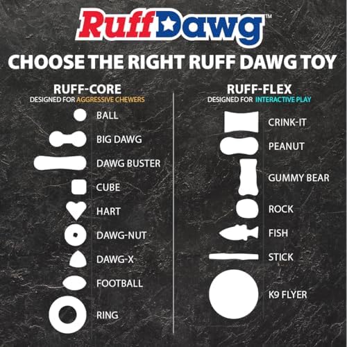 Ruff Dawg Indestructible Dawg-Buster XL - 1pc Color Varies – Heavy-Duty Solid Rubber Dog Chew Stick for Dogs Under 40 lbs – Floats & Bounces – Made in USA