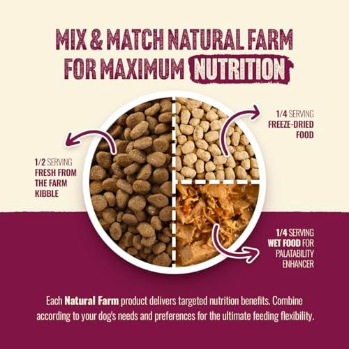 Natural Farm Freeze-Dried Red Meat Morsels for Dogs – 96% Raw Beef, Organs & Pork, Complete Meal or Food Topper, Grain-Free, Gluten-Free, Probiotics for Digestion, All Life Stages – 8oz Bag