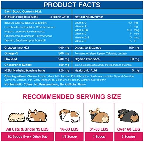 NATURE TARGET Glucosamine for Dogs Powder, Dog Vitamins Powder
