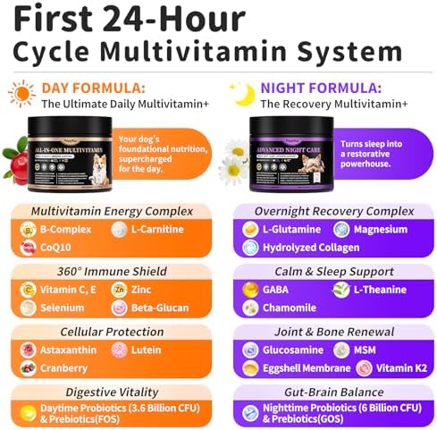 Dog Vitamins and Supplements - Day & Night 2 Pack, Chicken, 150 Scoops | Dog Multivitamin Powder with Collagen, Glucosamine, Probiotics - Joint, Gut, Calm, Skin & Immune Support