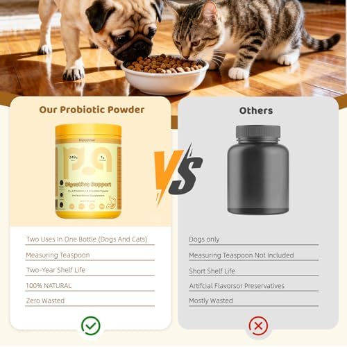 Digestive Probiotics for Dog - Digestive Enzymes Plus Probiotics & Prebiotics Promote Digestion and Regulate Gut Microbiota Balance for Cats and Dogs - 8.7oz Powder