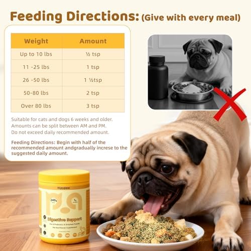 Digestive Probiotics for Dog - Digestive Enzymes Plus Probiotics & Prebiotics Promote Digestion and Regulate Gut Microbiota Balance for Cats and Dogs - 8.7oz Powder