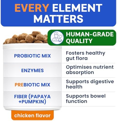 BARK&SPARK Probiotics for Dogs - Digestive Health Supplement Chews