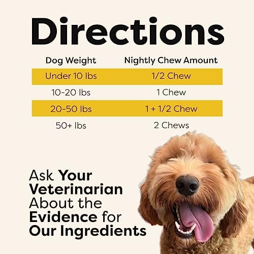 Doc Itchy Rejuvenating Hair-Grower: Melatonin for Dog's Hair Growth