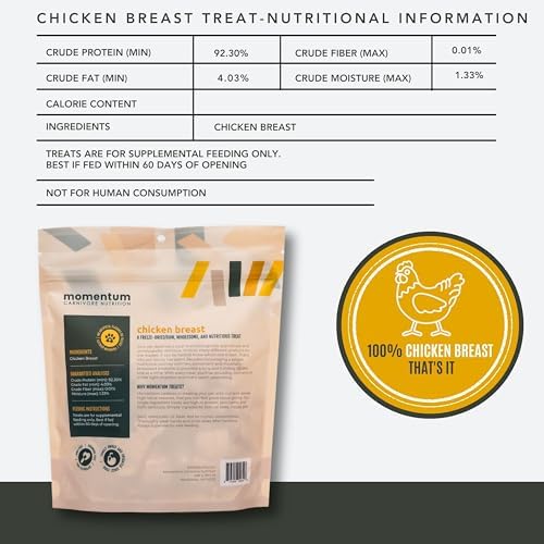 Momentum Carnivore Nutrition Freeze-Dried Chicken Breast Dog Treats & Cat Treats – Single-Ingredient, High-Protein, Grain-Free, Lean & Easily Digestible – Made in USA – 3 oz Bag (Pack of 3)