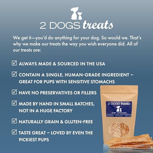 Just Chicken Jerky | 100% USA-Sourced, Single-Ingredient, Great for Sensitive Stomachs, Human-Grade USDA Chicken, Grain-Free, Allergy-Friendly, High Value for Training, Small Batch
