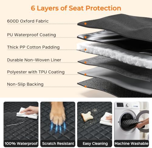 URPOWER Dog Car Seat Cover - Waterproof Car Seat Protector