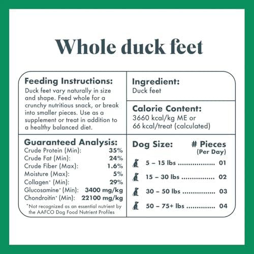 King Lou Pets Whole Duck Feet for Dogs, Dehydrated Treats, 10 Count