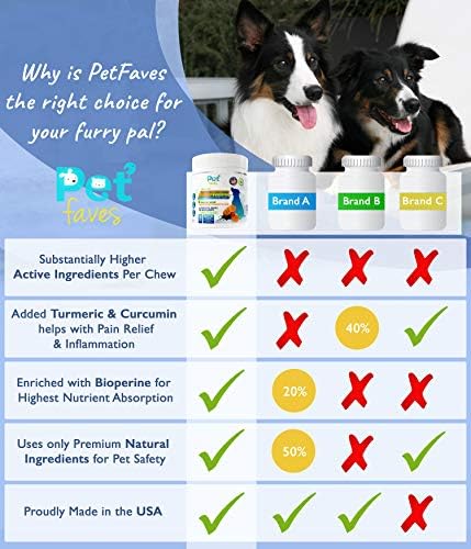 Natural Dog Hip & Joint Supplement for Dogs Arthritis Pain Relief. Turmeric Curcumin with Black Pepper for Anti Inflammatory. Tumeric MSM Glucosamine Chondroitin for Dogs Healthy Joints - 90 Chews
