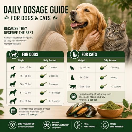 Green Lipped Mussel Powder for Dogs and Cats – 100% New Zealand Mussels, Joint & Mobility Support Supplement for Dogs and Cats, Easy-to-Mix Daily Wellness Powder, 2.64 oz, Up to 250 Servings