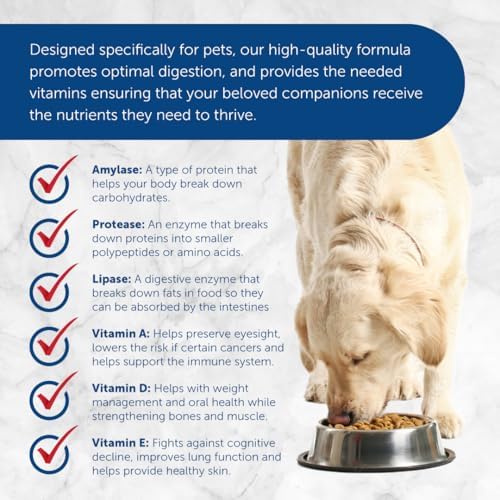 Pancreatic Enzyme for Dogs - Creati-Care 10x Dog Digestive Enzymes Powder with Vitamins Restore Normal Weight, Supports Pancreatin Issues Relieves Digestive Stress - 8 oz