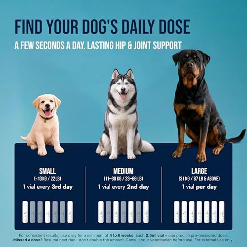 TVATI Pet Topical Daily Mobility Formula for Dogs and Cats, 30 Doses