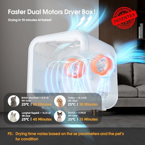 LUCKY NAVI 62L Pet Dryer Box for Cats and Small Dogs 【Fastest 15-Minute Drying】, 40dB Ultra Quiet Automatic Cat Dryer Box, 360° Full Body Drying, Removable Base, with Light and Skylights (62L), White