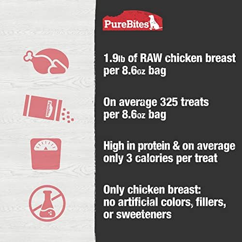 PureBites Chicken Single Ingredient Freeze Dried Dog Treats, 8.6 oz