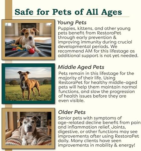 RestoraPet 2-Pack Dog & Cat Unflavored Liquid Multivitamin | Dog Arthritis Pain Relief | Hip&Joint Vitamins for Dogs | Anti Inflammatory Supplement for Dogs & Cats | Organic & Non-GMO, Vet Approved