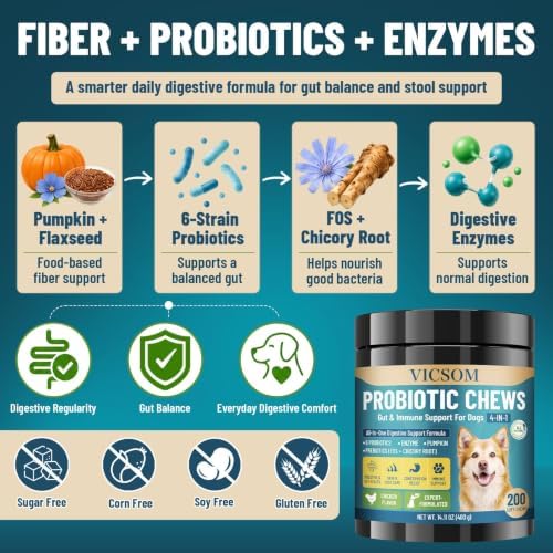 VICSOM Probiotics for Dogs Probiotic Chews, Gut & Immune Support, 200 Ct