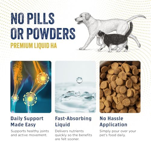LubriSyn HA Hyaluronic Acid Hip & Joint Supplement for Dogs & Cats, 64 oz