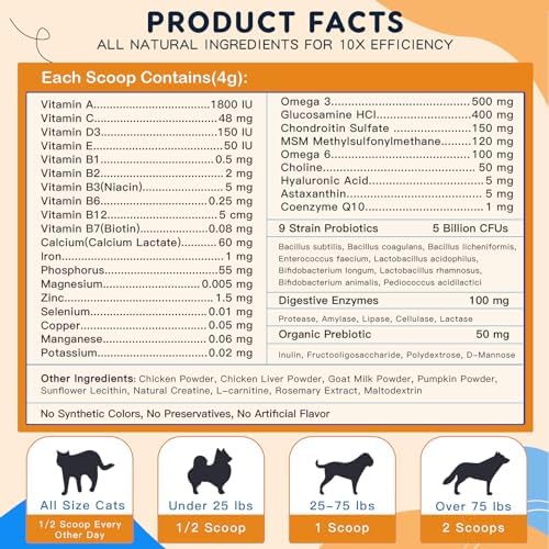 ZEBORA Dog Vitamins Powder - Multivitamin for Dogs & Cats - 90 Scoops | with Glucosamine, Probiotics & Omega 3, Dog Vitamins and Supplements for Immune Support, Skin and Coat