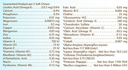 Healthy Breeds Bulldog All in One Multivitamin Soft Chew 90 Count (Pack of 2)