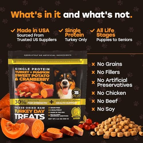 Freeze-Dried Raw Turkey Dog Treats - Single Protein Meal Topper