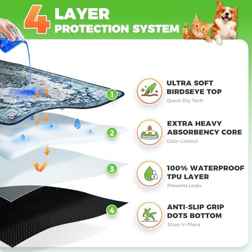 Hompet Cat Litter Mat 2 Pack, 18x54 Large Machine Washable Trapping Mats for Cats, Super Absorbent & Urine-Proof Cat Litter Box Mat for Floor, Waterproof & Non Slip Kitty Litter Rug