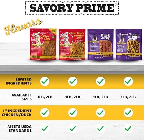 Savory Prime Duck Jerky Dog Treats, Made with 100% Real Duck Breast, Farm Raised, Healthy, Easily Digestible, High Protein, Satisfies Dog's Urge to Chew, 1 Pound (Pack of 1)