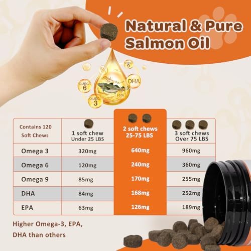 Natural Target Omega 3 Fish Oil for Dogs, 120 Salmon Flavored Soft Chews