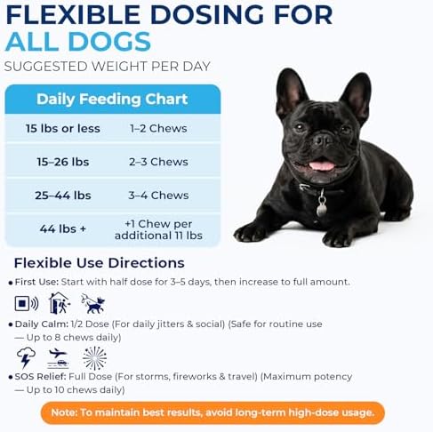 Dog Calming Chews 270 Count Dog Calm Treats Chicken Flavor for All Breeds, 270-Pack, 270 Count