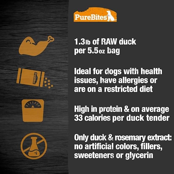 PureBites Duck Air Dried Jerky Dog Treats, 5.5 oz | 2 Ingredients, Duck, Air-Dried, Made in Canada, High-Value Training Reward, No Glycerin or Fillers