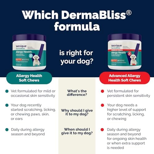 Vetnique Dermabliss Dog Allergy Chews for Itch Relief, Skin & Coat 60ct